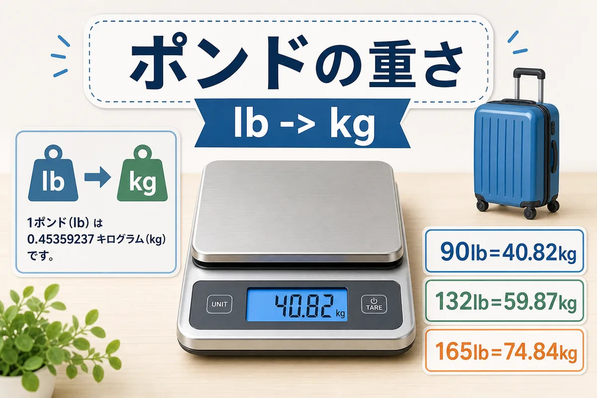ポンドの重さをキログラムへ換算する早見表